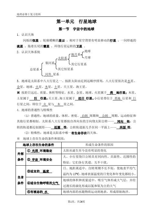 必修1复习提纲