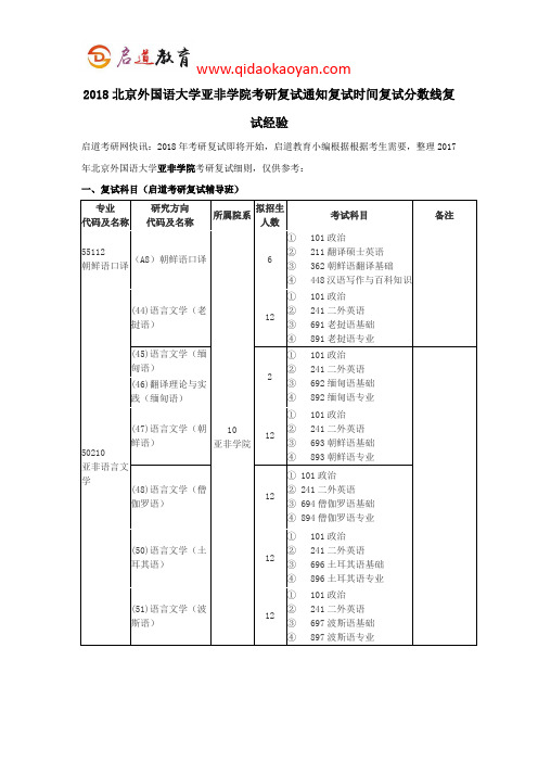 2018北京外国语大学亚非学院考研复试通知复试时间复试分数线复试经验