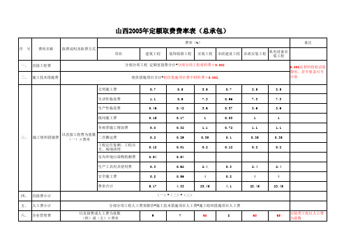 山西2005年定额费率表