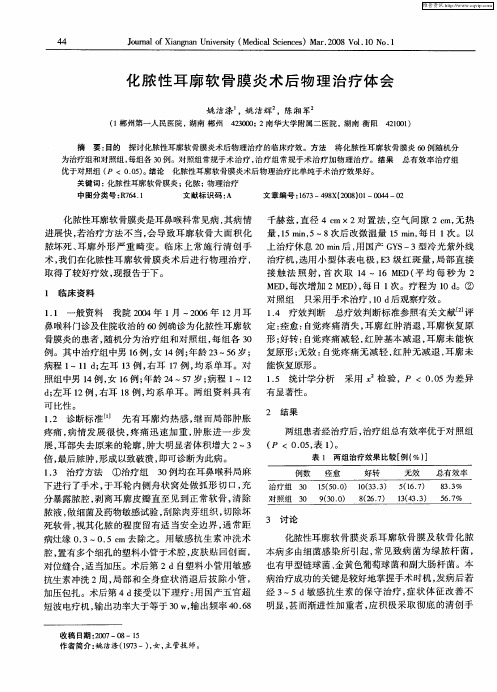 化脓性耳廓软骨膜炎术后物理治疗体会第一期
