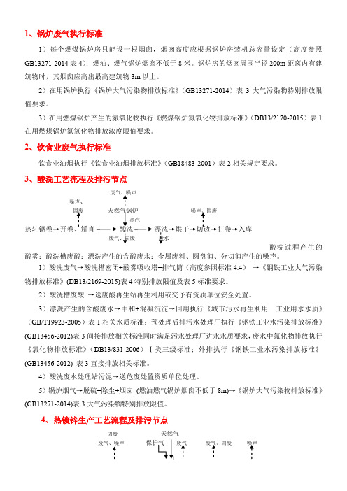 工艺流程及排污节点模板