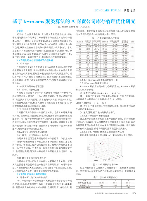 基于k-means聚类算法的A商贸公司库存管理优化研究