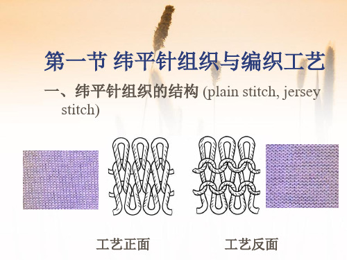 第二章纬编基本组织和变化组织与园机编织工艺(针织学)