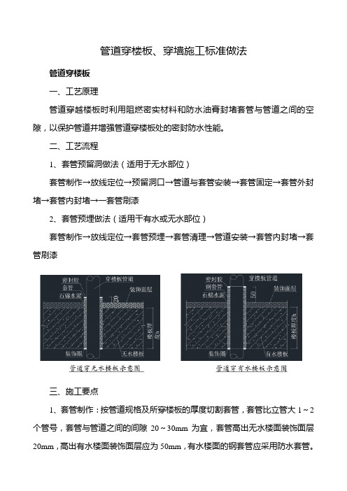 管道穿楼板、穿墙施工标准做法