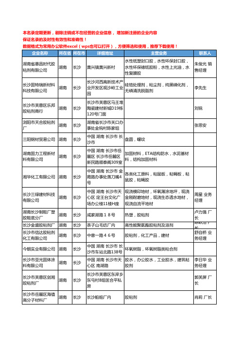 2020新版湖南省长沙胶粘剂工商企业公司名录名单黄页联系方式大全105家