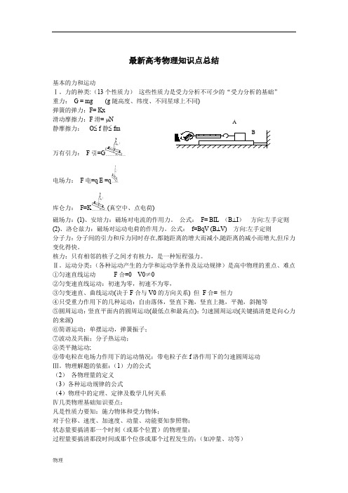 高中物理最新知识点总结及公式大全(必修 选修)