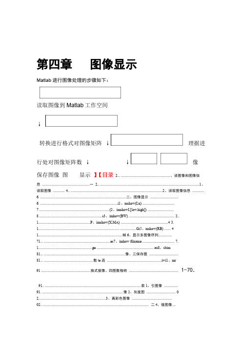 第4章 MATLAB图像显示讲解