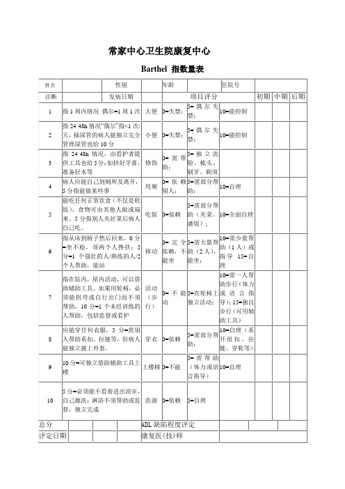 Brunnstrom等评定表格