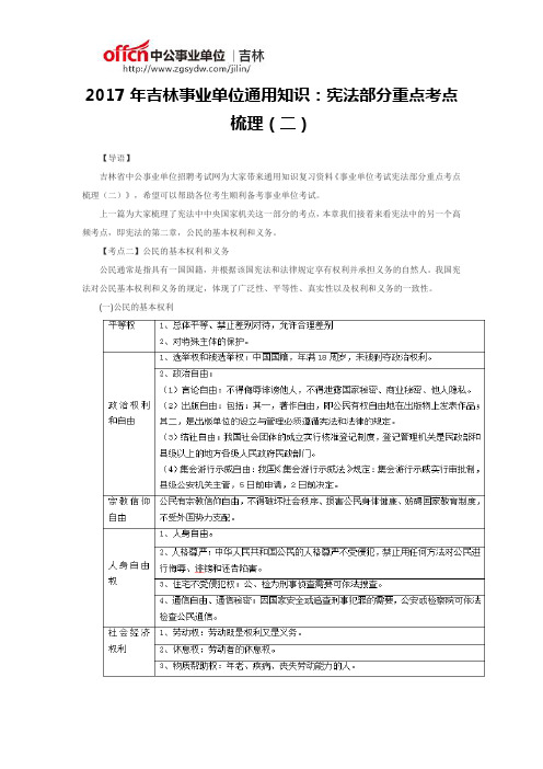 2017年吉林事业单位通用知识：宪法部分重点考点梳理(二)