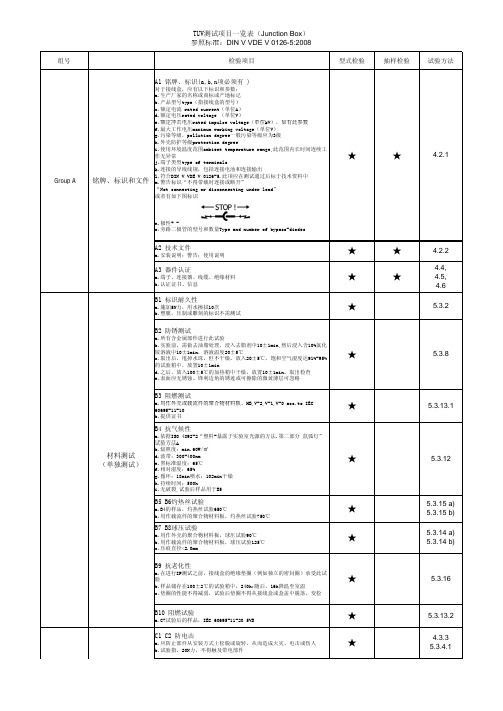 TUV测试项目一览表(Junction Box)