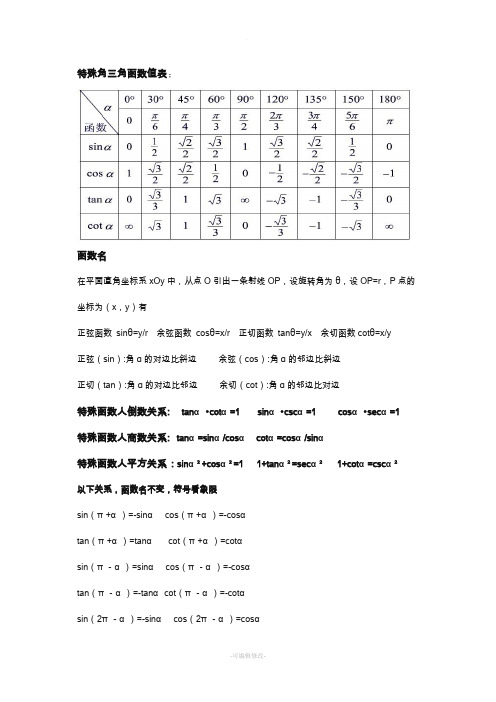 特殊角三角函数值表