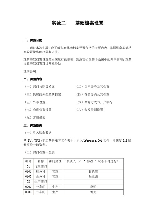 基础档案设置