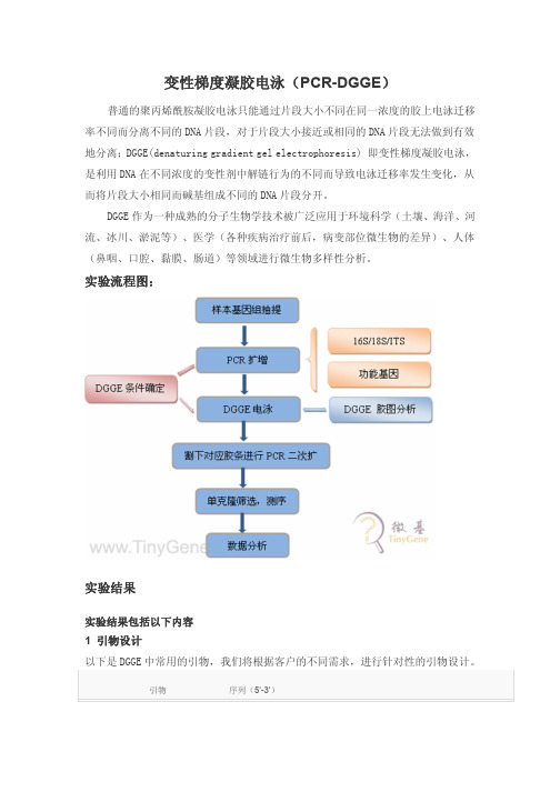 微生物之微生物多样性分析-DGGE