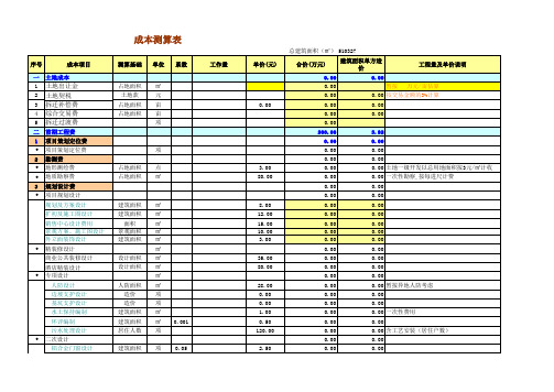 成本测算表