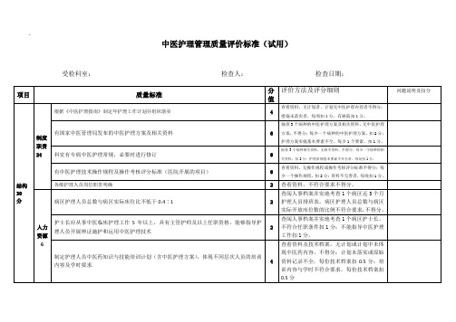 中医护理管理质量评价标准