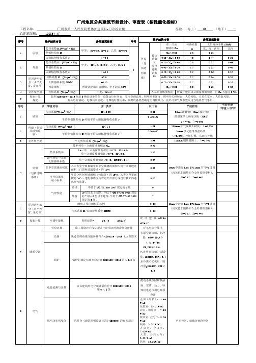 广州市第一人民医院门诊综合楼公建节能审查表 性能指标