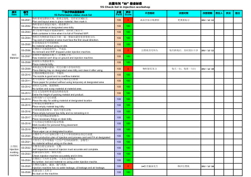 注塑车间5S稽核