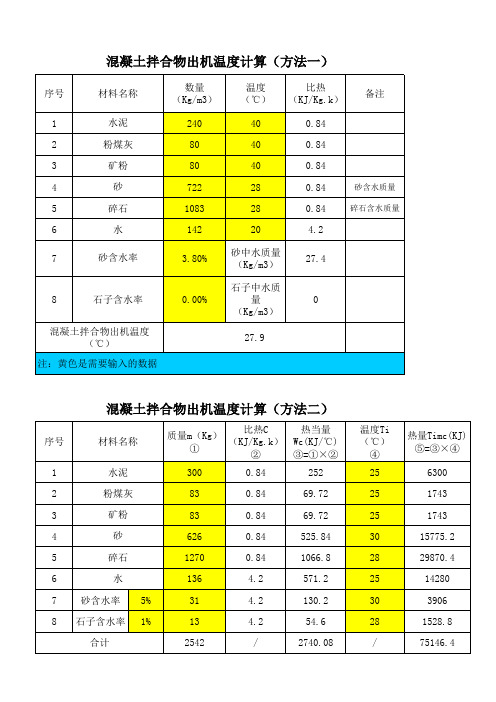 混凝土热工计算