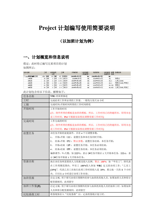 Project计划编写使用简要说明