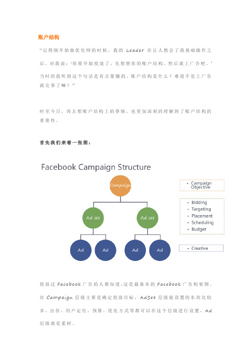 Facebook广告账户结构搭建逻辑