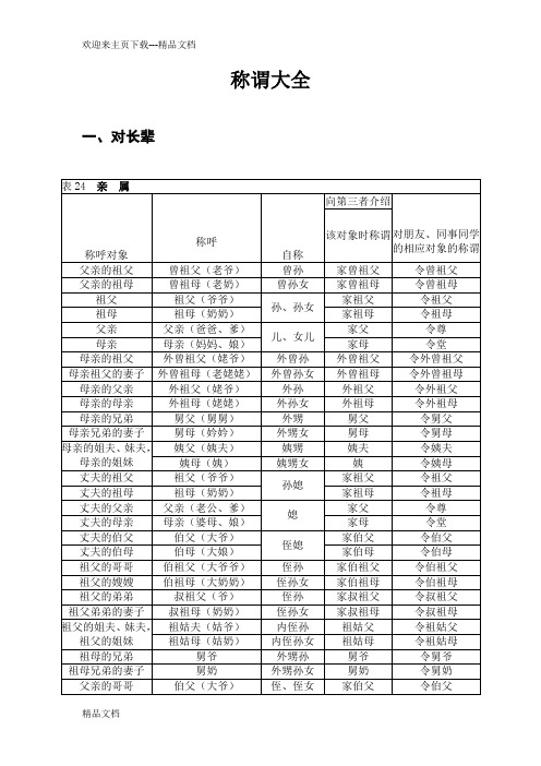 称谓大全(表格)