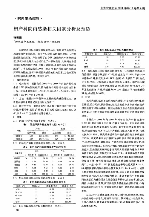 妇产科院内感染相关因素分析及预防