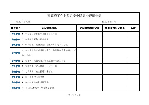 建筑施工企业每月安全隐患排查记录表