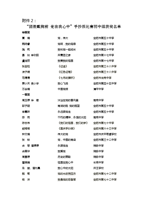 '团徽戴胸前党在我心中'手抄报比赛初中组获奖名单
