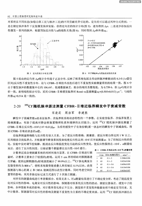 252Cf随机脉冲源法测量CFBR-Ⅱ堆近临界瞬发中子衰减常数