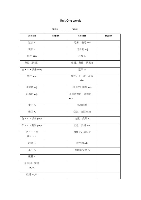 (完整版)译林版八年级下册英语单词默写表