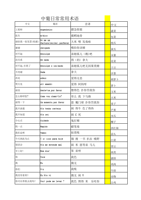 葡语常用单词(汉语注音)