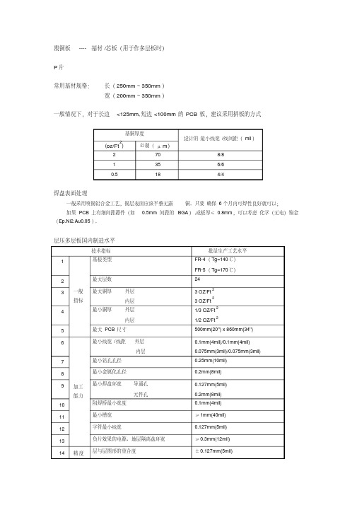 PCB工艺笔记介绍说明