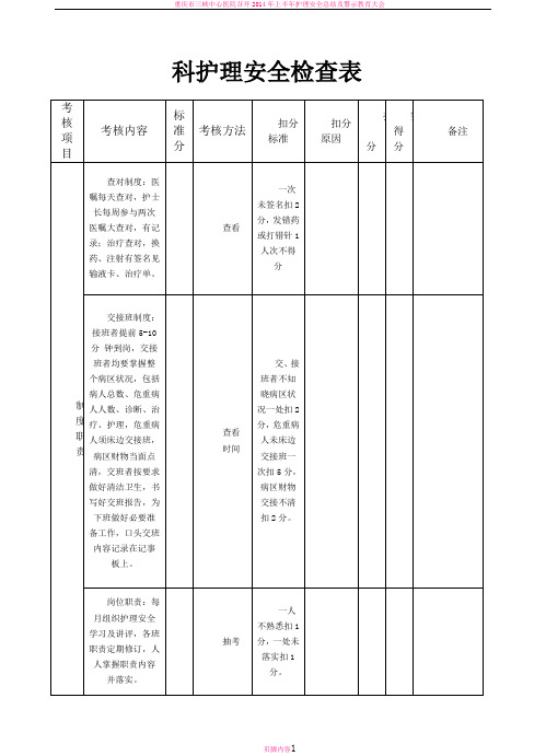 护理安全检查表