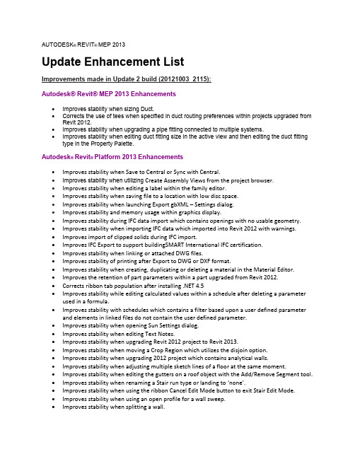 Autodesk Revit MEP 2013 Update Enhancement List说明书