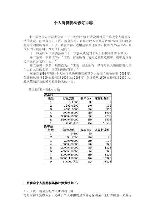 最新个人所得税法修订内容