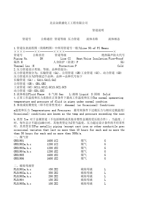 硫铵管道命名表