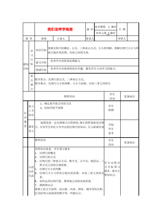 山东省邹平县实验中学七年级地理上册 我们怎样学地理教案2 湘教版