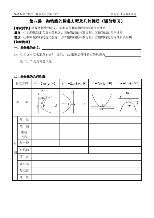 抛物线学案(高三一轮)