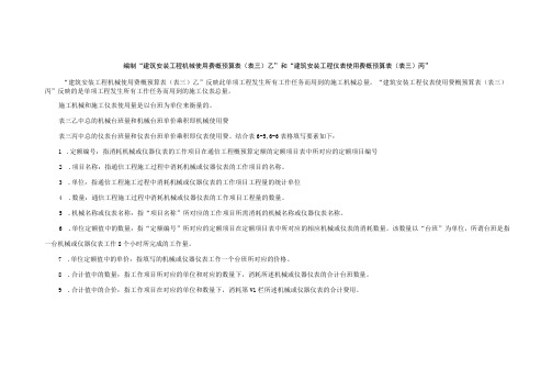 通信工程概预算课件：建筑安装工程仪器仪表使用费预概算表(表三)乙(表三)丙