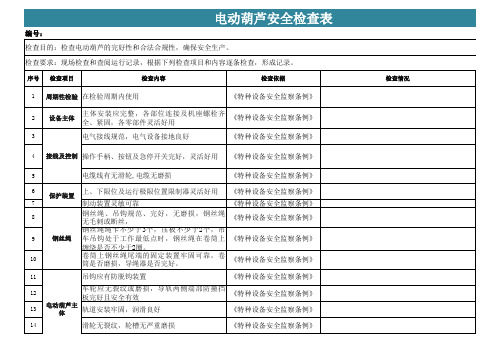 电动葫芦安全检查表