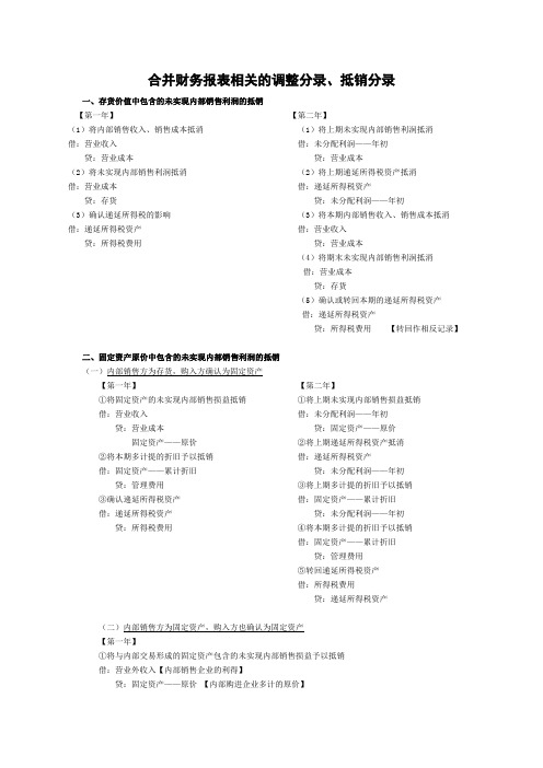 合并财务报表相关的调整分录(简化)