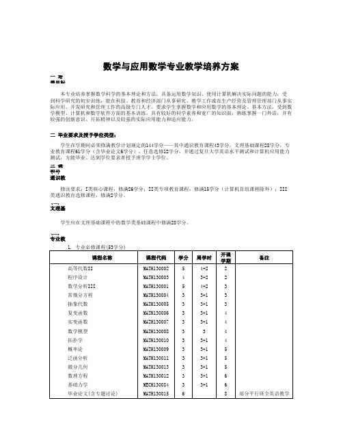 1-1数学与应用数学专业教学培养方案2013