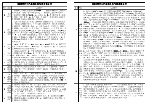 HXD3应急故障处理