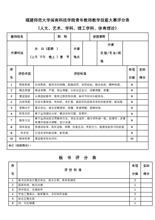 福建师范大学闽南科技学院青年教师教学技能大赛评分表【模板】