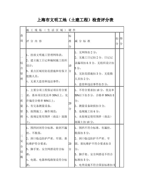 上海市文明工地检查评分表