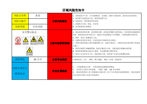 食堂区域风险告知卡