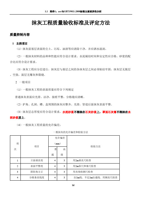 抹灰工程质量验收标准及评定方法