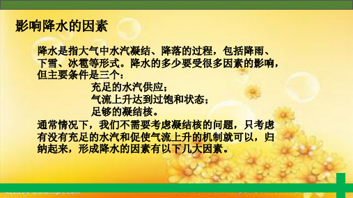 影响降水的因素 PPT