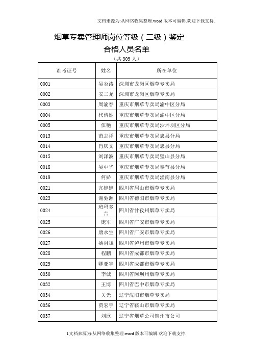 烟草专卖管理师位等级二级鉴定