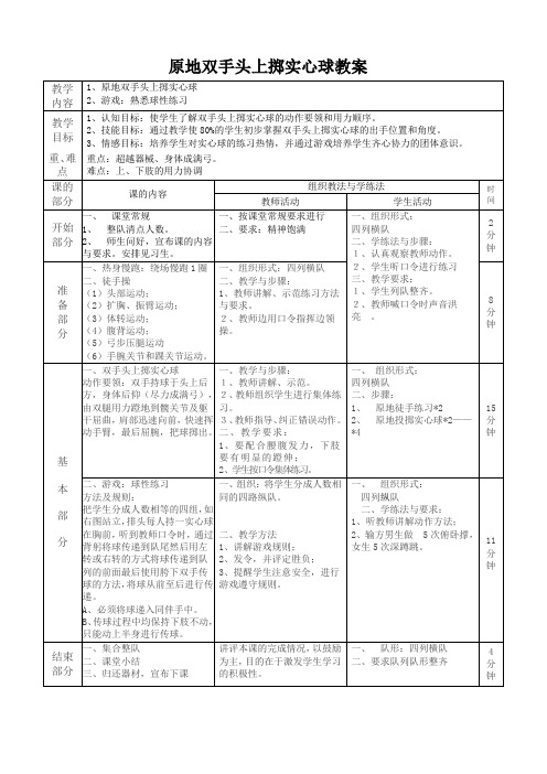 原地双手头上掷实心球教案